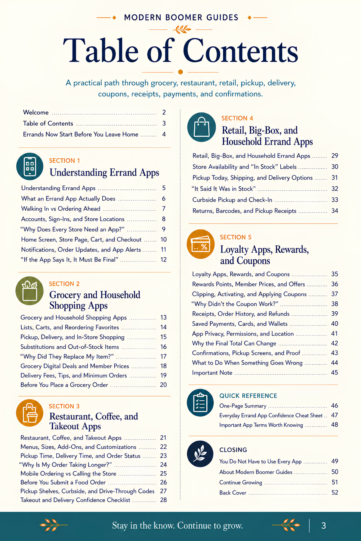 Two-column table of contents for “Understanding Apps for Everyday Errands,” listing sections on grocery, restaurant, retail, delivery, loyalty, coupons, payments, confirmations, and quick-reference material.