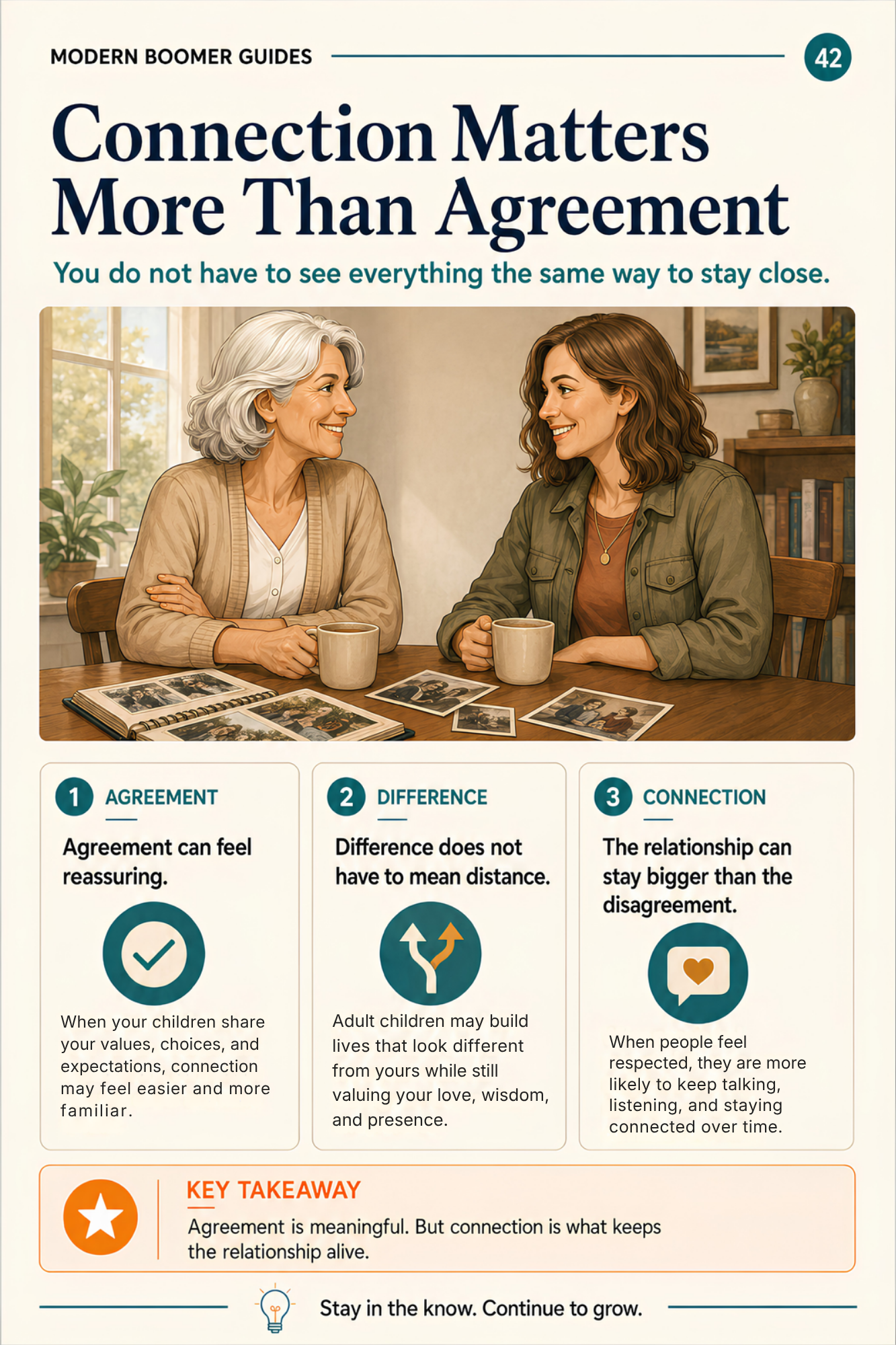 A Modern Boomer Guide to Understanding Your Adult Millennial Children