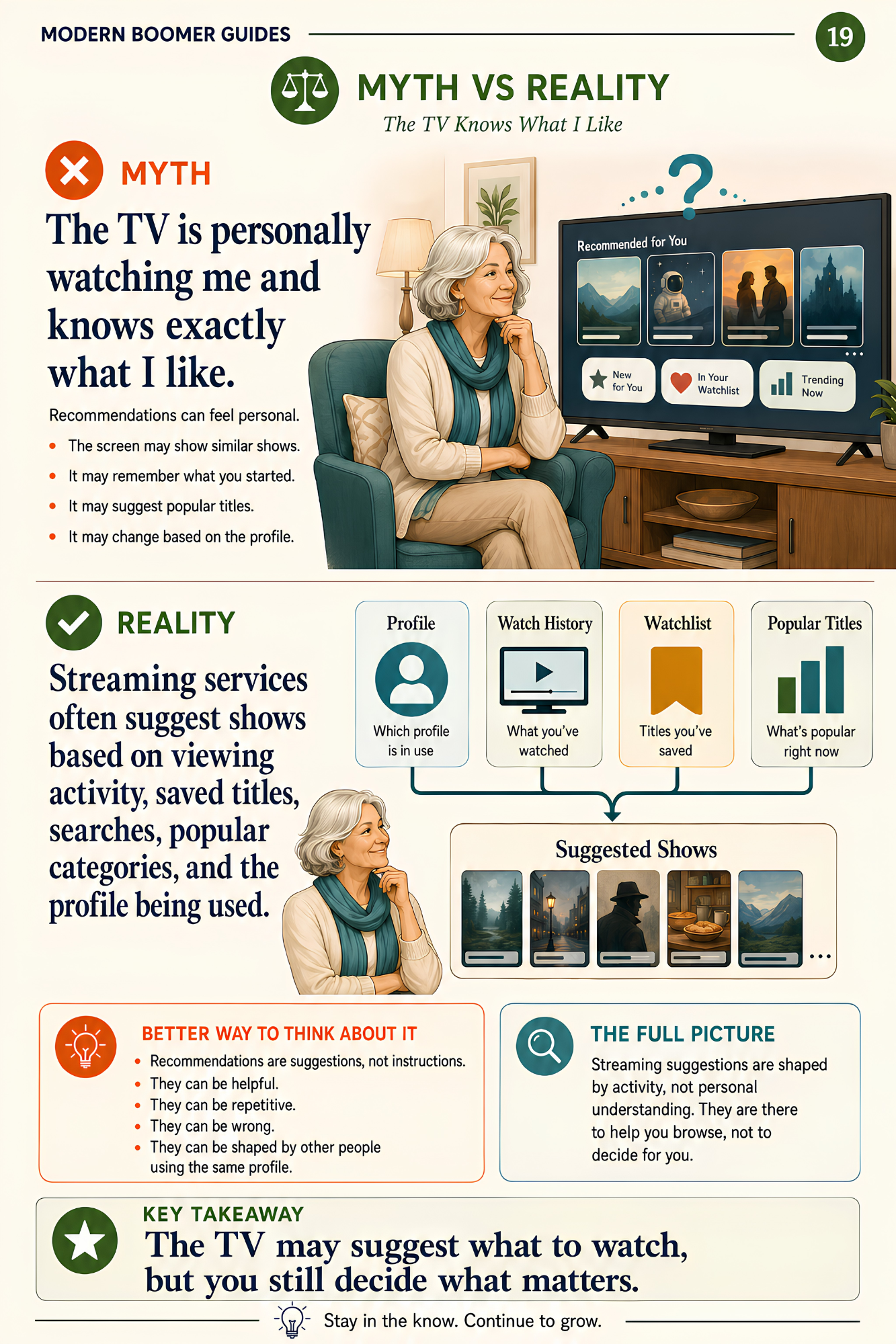 A Moder Boomer Guide to Understanding Streaming TV and Modern Entertainment