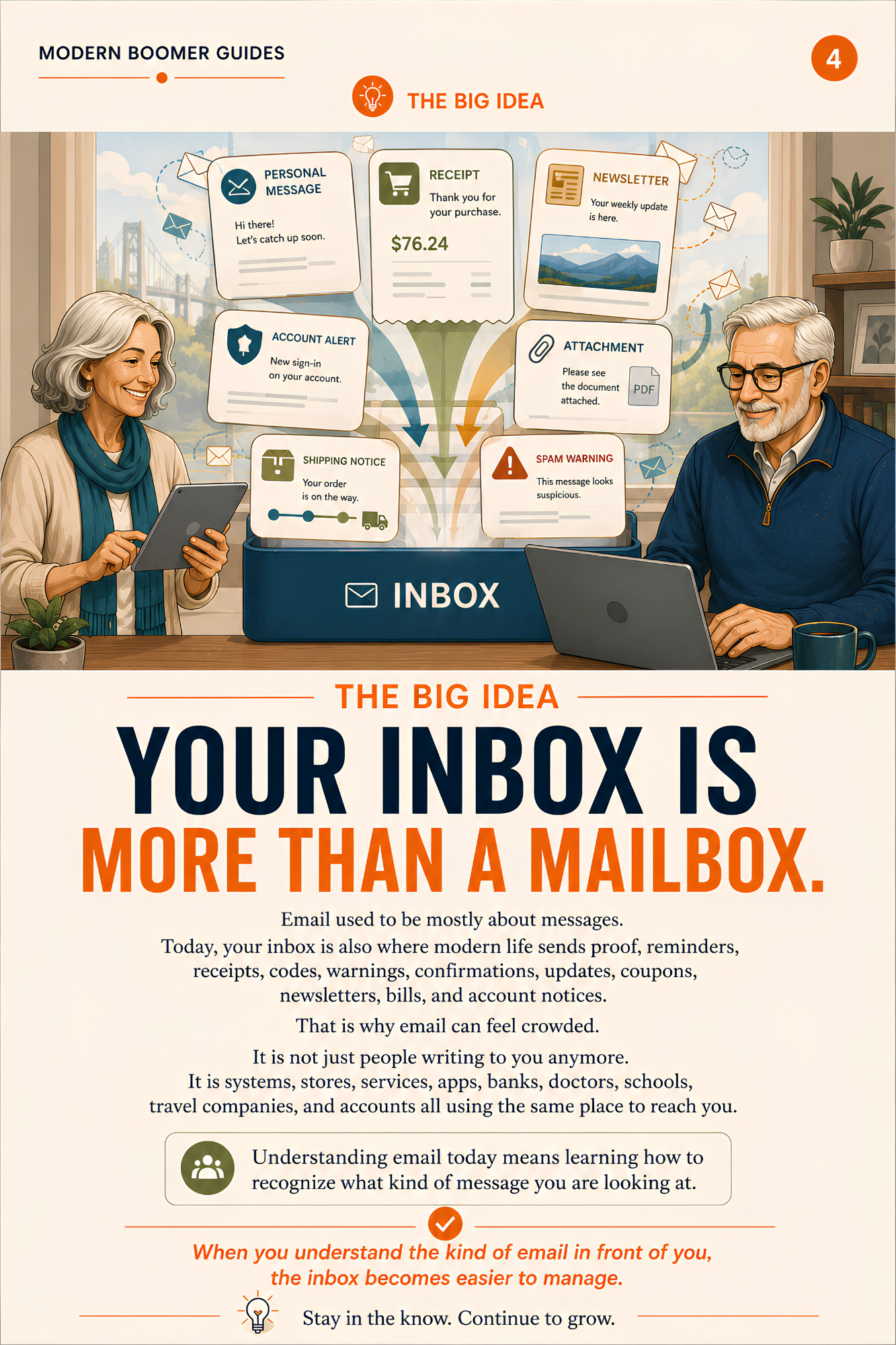 A Modern Boomer Guide to Understanding Email Today