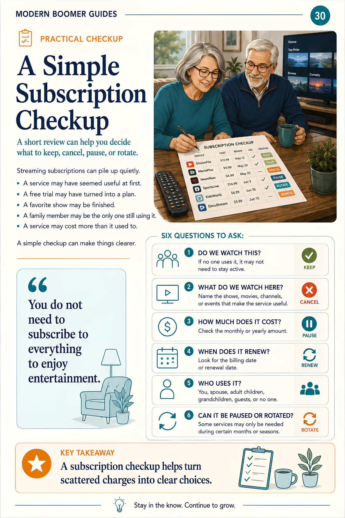 A Moder Boomer Guide to Understanding Streaming TV and Modern Entertainment