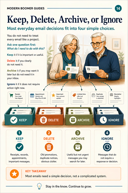 A Modern Boomer Guide to Understanding Email Today