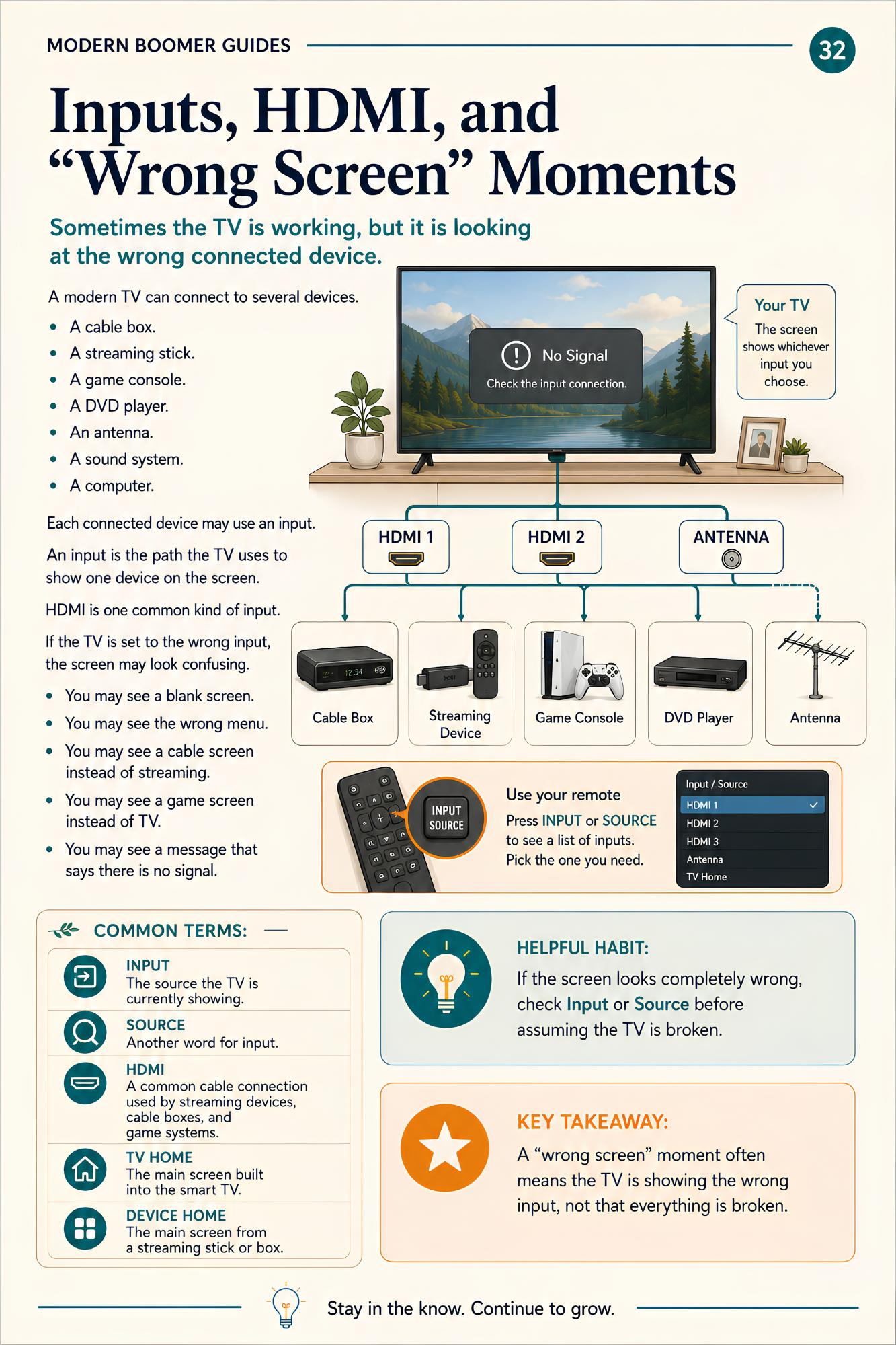 A Moder Boomer Guide to Understanding Streaming TV and Modern Entertainment