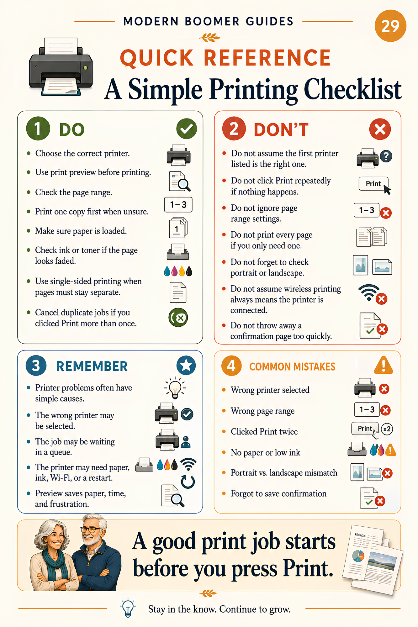 A Modern Boomer Guide to Understanding PDFs, Printing, and Scanning